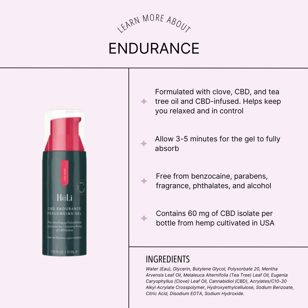 Endurance Prolonging Gel
