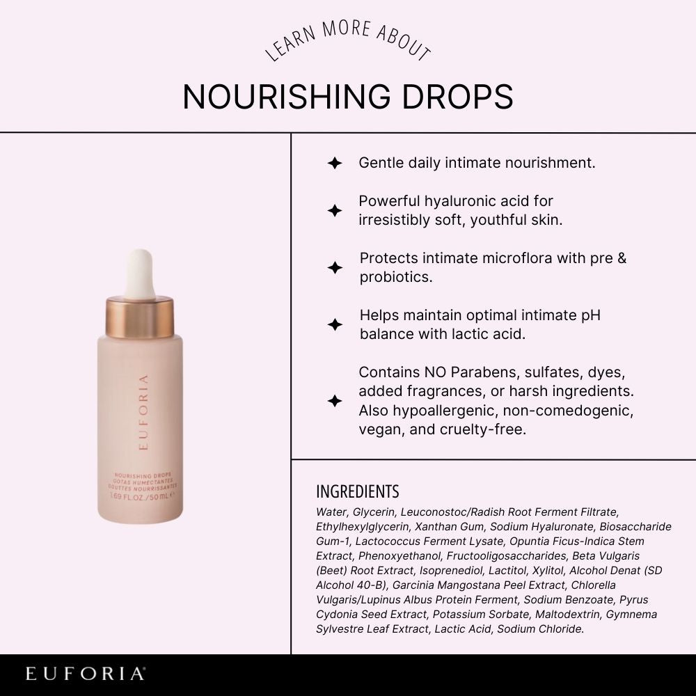 Nourishing Drops