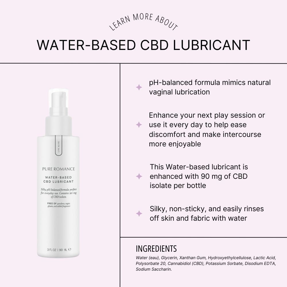 Water Based Lubricant