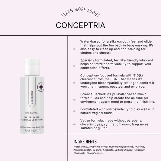 Conceptria