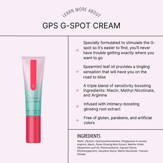 GPS
