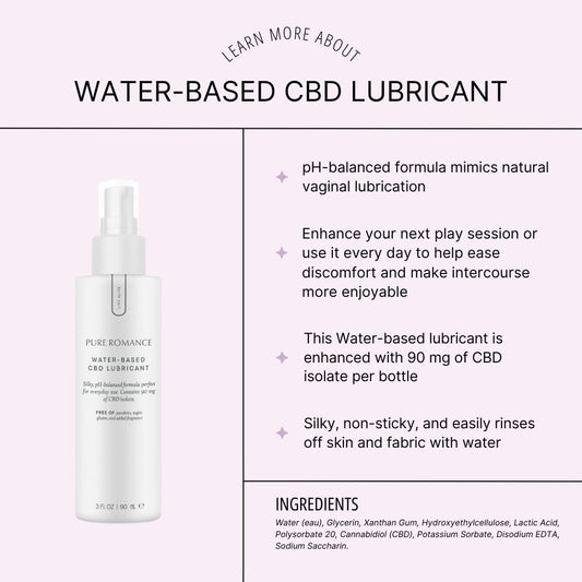 Water Based Lubricant