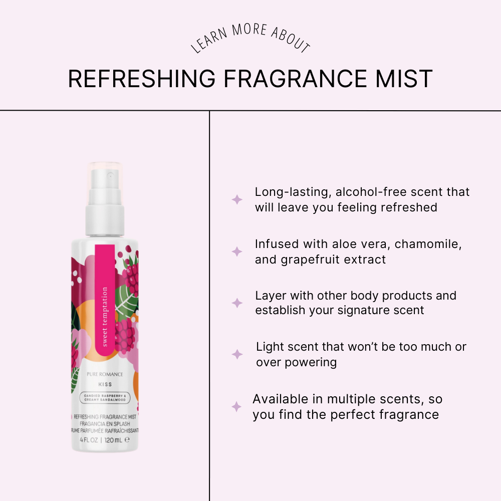 Refreshing Fragrance Mist